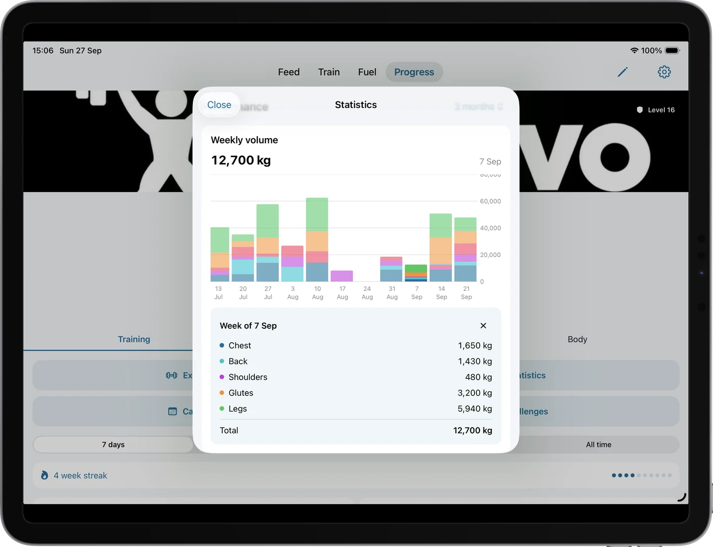 Gorivo iPad statistics with direct and supporting muscle maps